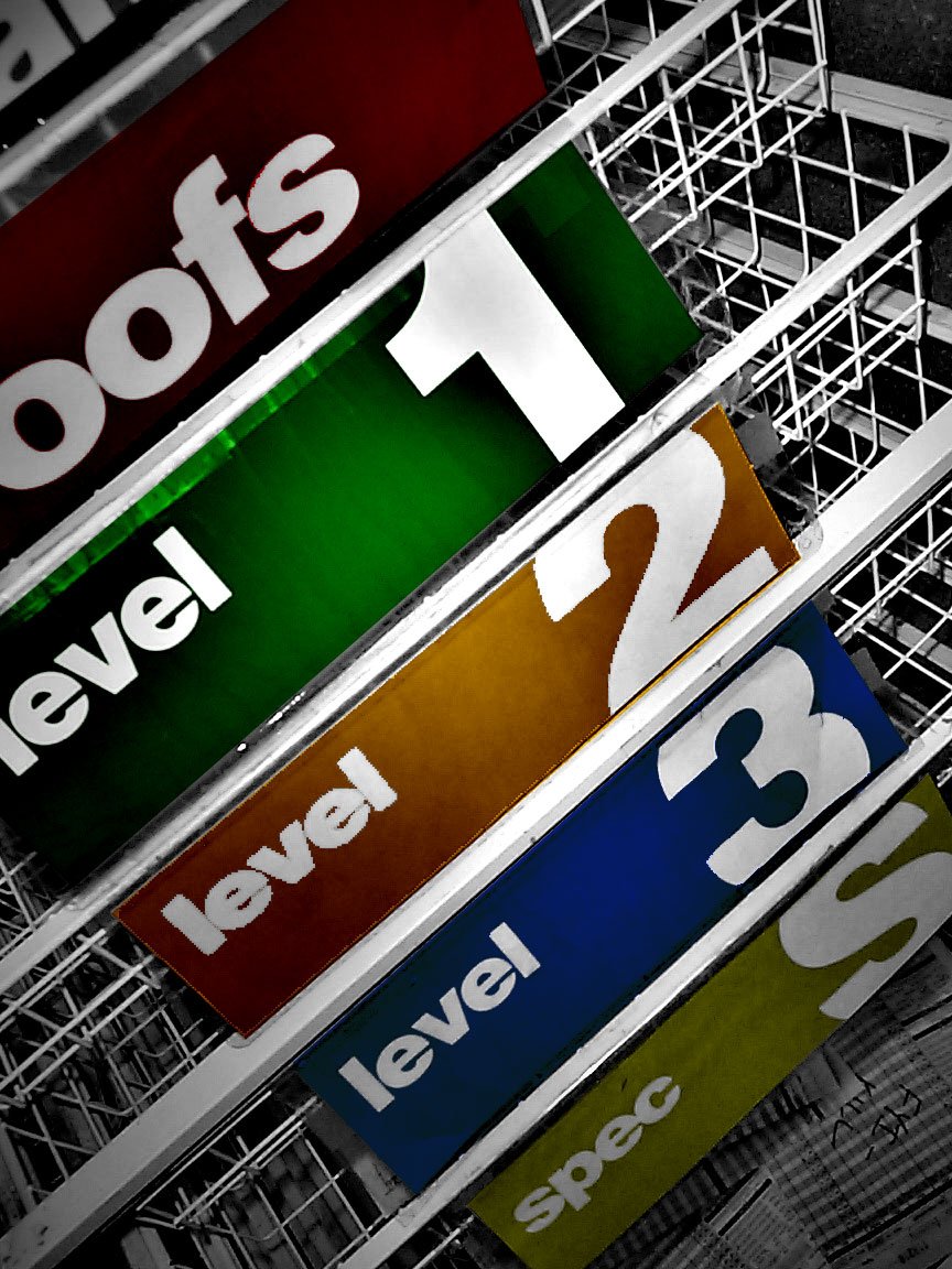 Nationwide Advertising Services — tiered skill levels and ad production workflow